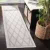 Bermuda BMU805 Machine Washable UV Resistant Stain Resistant Non-Shedding Power Loomed Indoor/Outdoor Rugs - Safavieh 1 Bermuda BMU805 Machine Washable UV Resistant Stain Resistant Non-Shedding Power Loomed Indoor/Outdoor Rugs - Safavieh -Safavieh GUEST 0f6122b7 088e 4682 95ec a0652f69c0b9