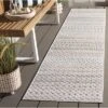 Stella STA103 Power Loomed Indoor/Outdoor Rug - Safavieh 2 Stella STA103 Power Loomed Indoor/Outdoor Rug - Safavieh -Safavieh GUEST 263be103 fcad 48e0 a24b 04b83d8c4007