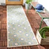 Veranda VER089 Power Loomed Indoor/Outdoor Rugs - Safavieh -Safavieh GUEST 7afd4348 2731 4f02 91e1 86ec64bb2e26