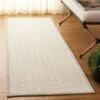 Napa Faux Sisal Jacquard Weave NFS148 UV Resistant, Stain Resistant, Soft Surface, Non-Shedding Indoor/Outdoor Rugs - Safavieh 1 Napa Faux Sisal Jacquard Weave NFS148 UV Resistant, Stain Resistant, Soft Surface, Non-Shedding Indoor/Outdoor Rugs - Safavieh -Safavieh GUEST deee02ec 96f2 49e7 959c 798fbc4305cf